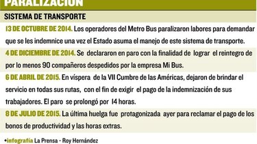 ‘El paro de Metro Bus fracasó’