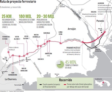 El túnel retrasará puesta en marcha de la línea 3