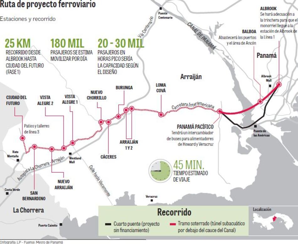 El túnel retrasará puesta en marcha de la línea 3