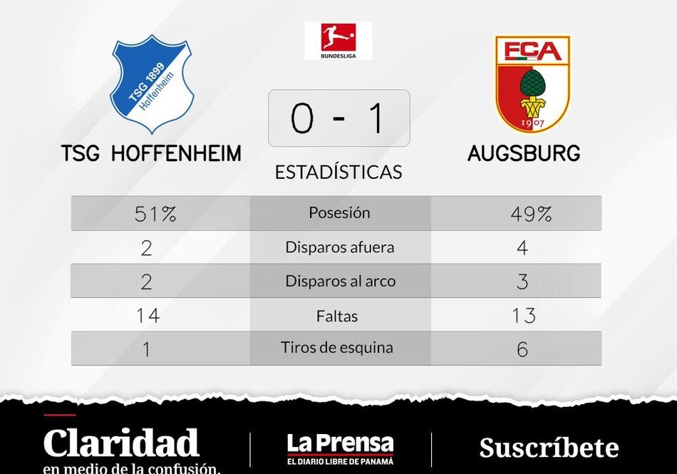 Jensen se luce ante TSG Hoffenheim