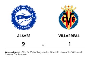Alavés mantuvo la distancia con Villarreal para ganar