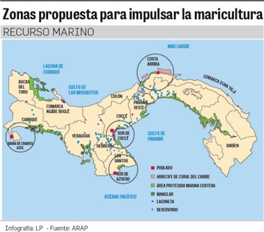 Industria pesquera cambia de estrategia