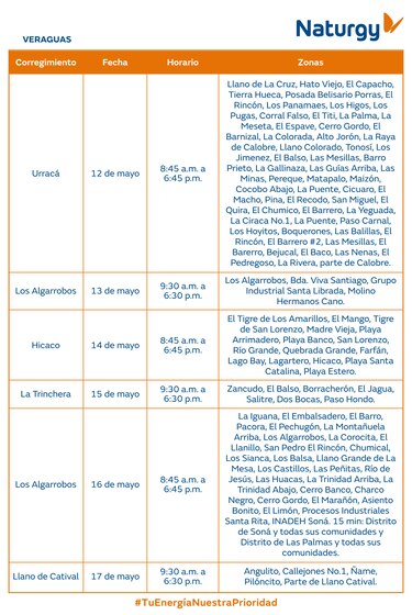 Trabajos de mantenimiento en la red eléctrica del 12 al 18 de mayo 2025