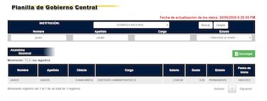 Raúl Pineda y la Operación Jericó: el entramado de desvío de fondos en el CRU de San Miguelito