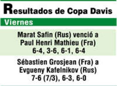 Rusia gana su primera Copa Davis