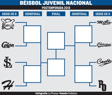 Borrón y cuenta nueva
