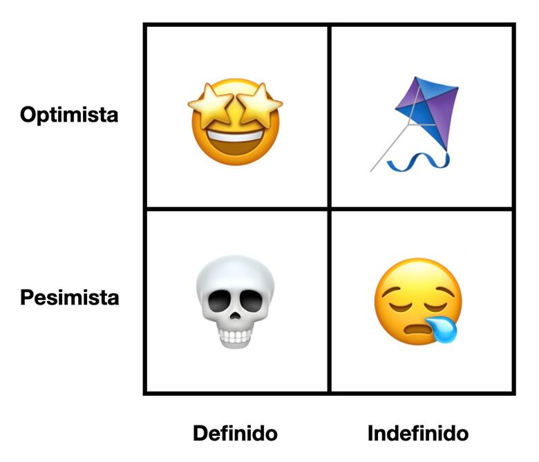 El manifiesto futurista