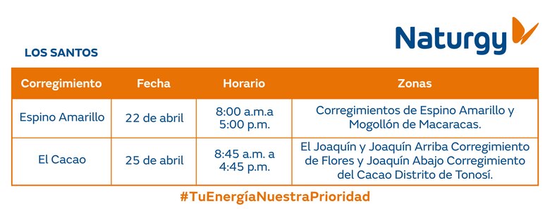 Trabajos de mantenimiento en la red eléctrica del 21 al 27 de abril 2025