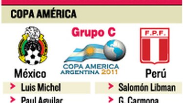 Perú-México, duelo de ganar o morir