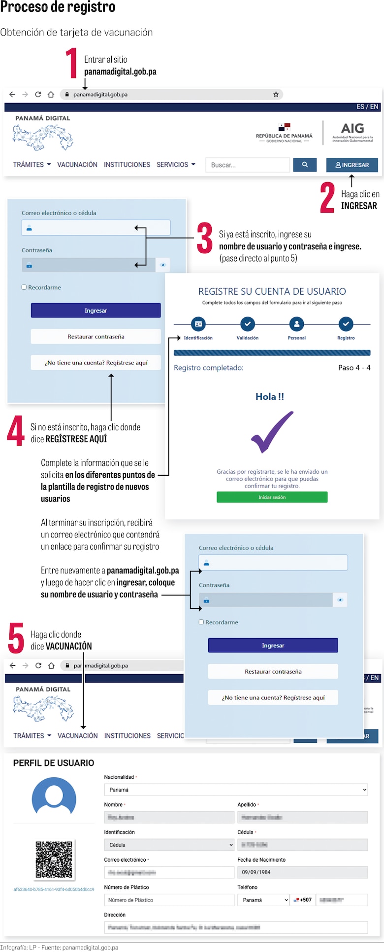 Panamá tiene tarjeta digital de vacunación