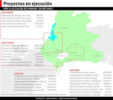 Corregimientos de Bella Vista y Calidonia, con el máximo de las inversiones