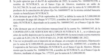 ¿Cómo el Suntracs hipotecó tierras de extrabajadores a su propia cooperativa?