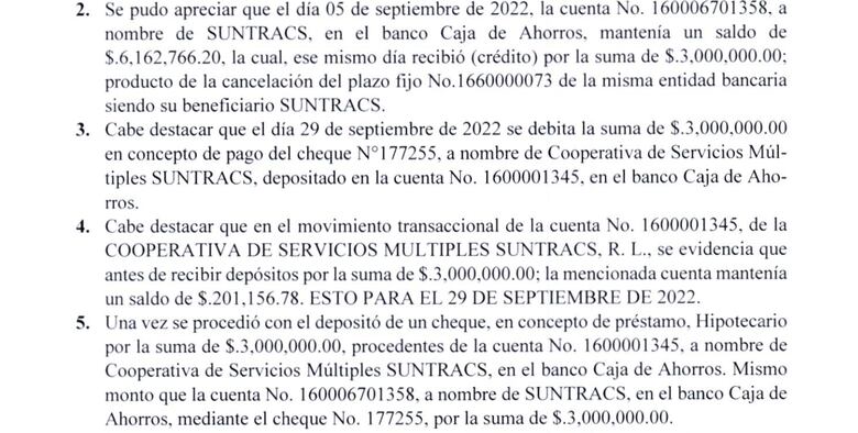 ¿Cómo el Suntracs hipotecó tierras de extrabajadores a su propia cooperativa?