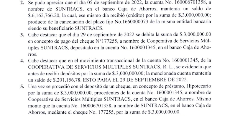 ¿Cómo el Suntracs hipotecó tierras de extrabajadores a su propia cooperativa?