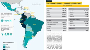 Maduro aísla a Venezuela de la región, mientras sus vecinos exigen reconteo de votos y el país entra en caos