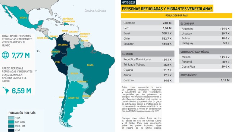 Maduro aísla a Venezuela de la región, mientras sus vecinos exigen reconteo de votos y el país entra en caos