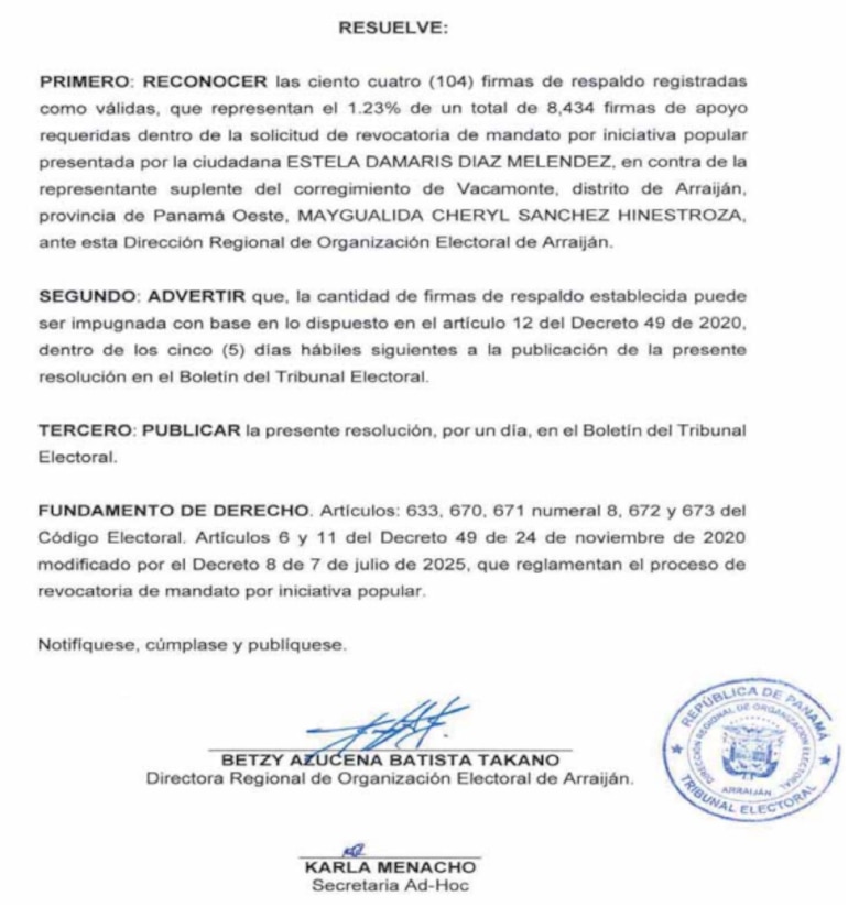 Revocatoria de mandato en Arraiján no logra firmas; otros procesos siguen estancados