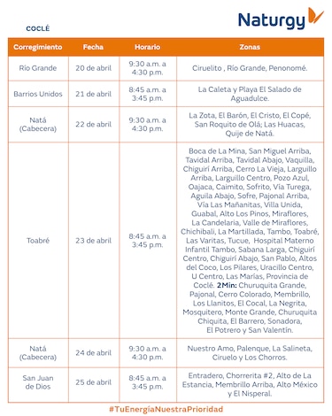 Trabajos de mantenimiento en la red eléctrica del 20 al 26 de abril de 2026