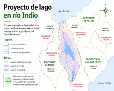 Río Indio: Canal asigna $82 millones para compensaciones y diseño en 2027