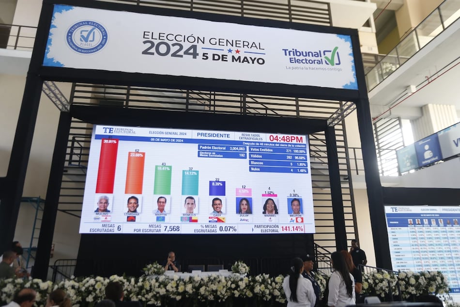Elecciones generales: ¿Cómo se cuentan los votos en Panamá?