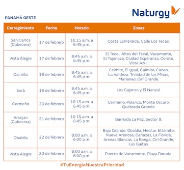Trabajos de mantenimiento en la red eléctrica del 17 al 23 de febrero de 2025