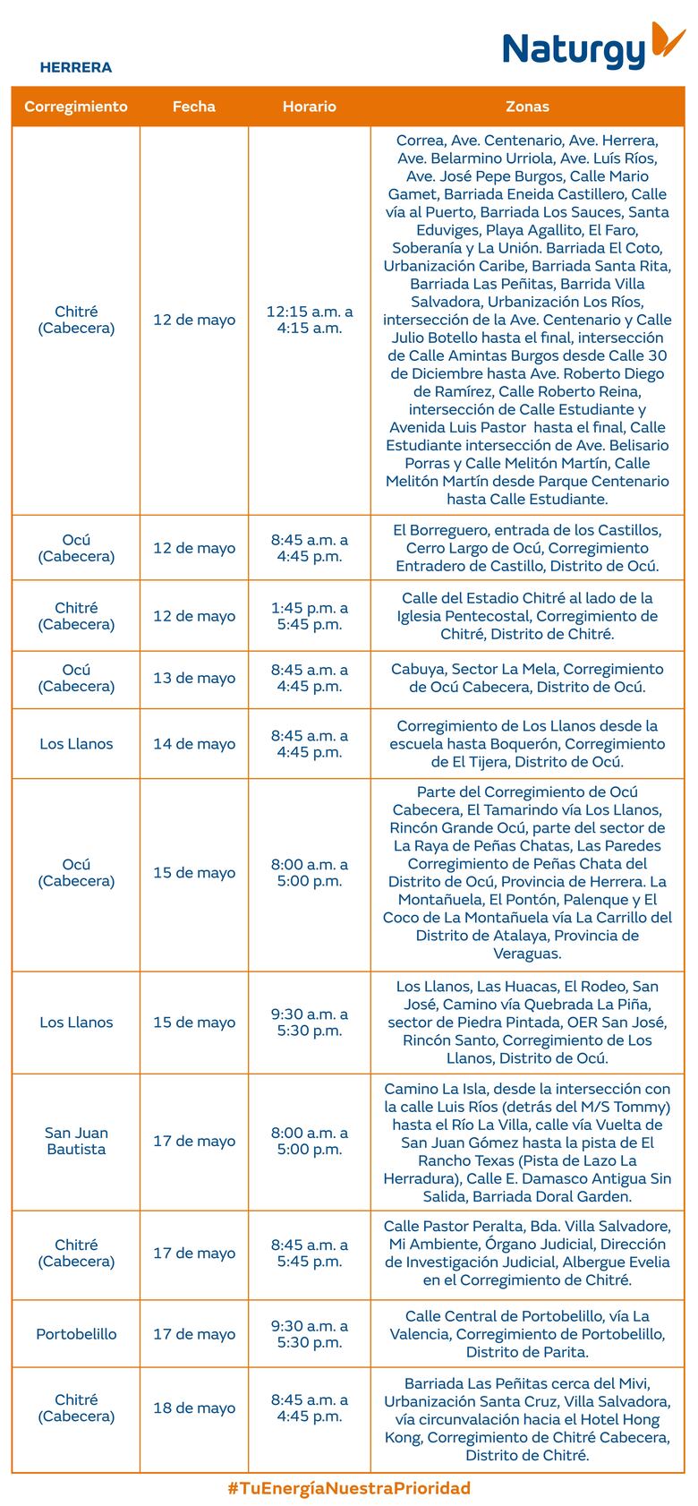 Trabajos de mantenimiento en la red eléctrica del 12 al 18 de mayo 2025