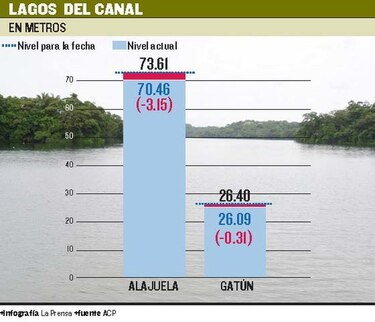 Octubre de 2017 fue el más seco desde 1939