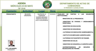 Se cae sesión de Presupuesto en medio de traslados millonarios al Ejecutivo