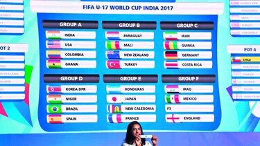 Sorteado el Mundial Sub-17