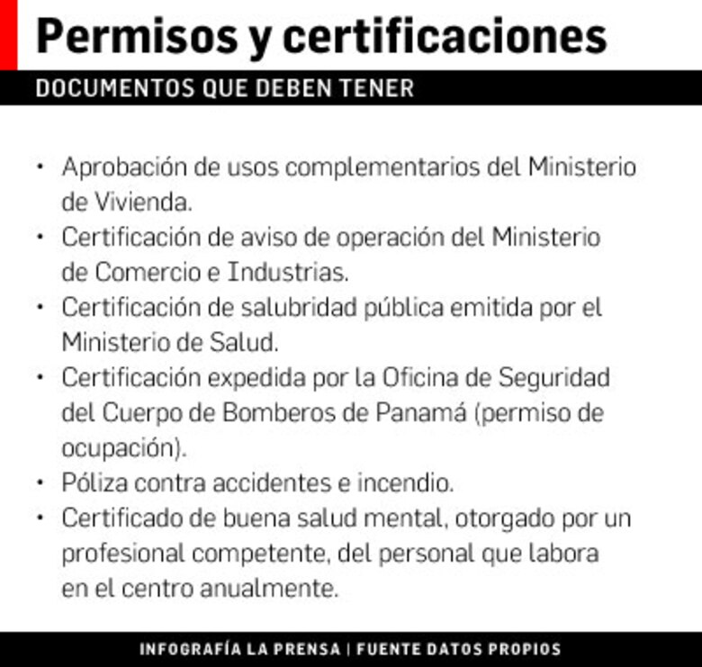 Más de 223 mil niños no asisten a centros de orientación infantil