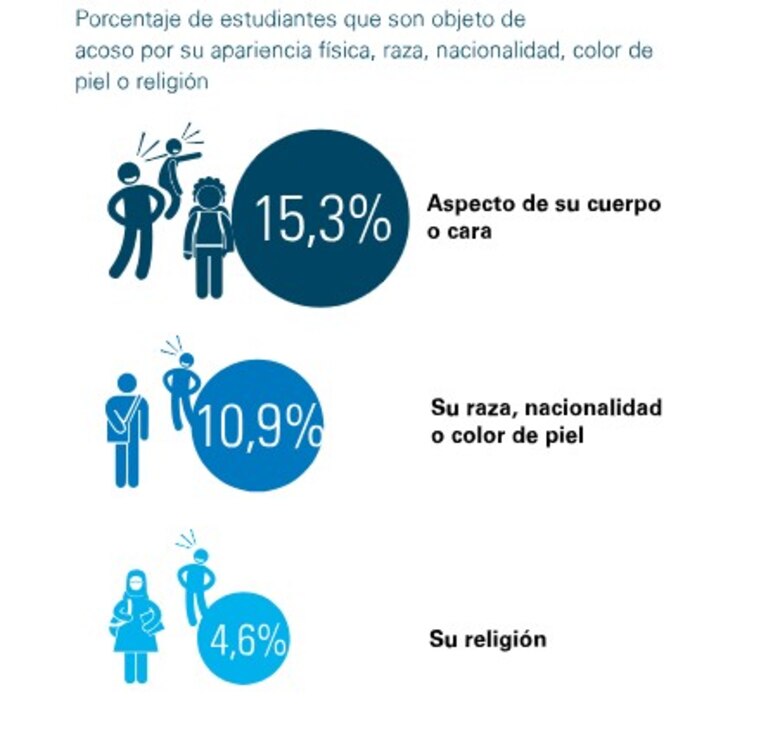 Salud mental de los niños en Panamá: un silencio que merece ser escuchado