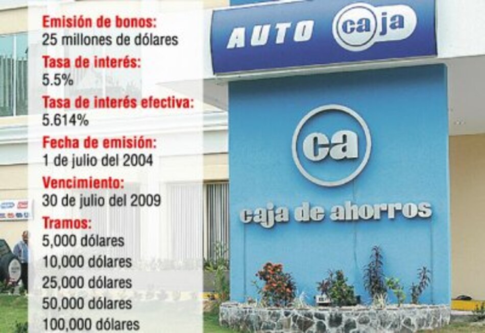 Caja de Ahorros emite bonos al margen de la CNV