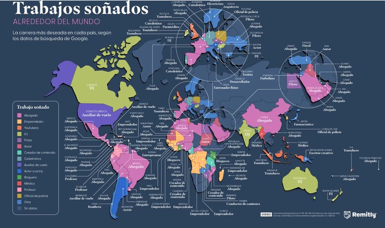 Desde piloto de avión hasta ‘influencer’; estos son los empleos más buscados