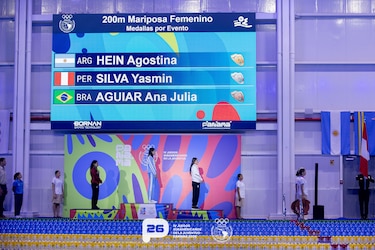 Agostina Hein establece un nuevo récord en los Juegos Suramericanos