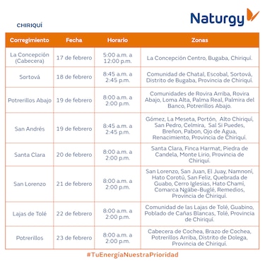 Trabajos de mantenimiento en la red eléctrica del 17 al 23 de febrero de 2025