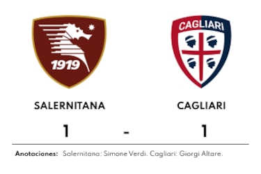Salernitana empata de local ante Cagliari