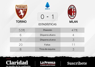 Giroud se luce ante Torino