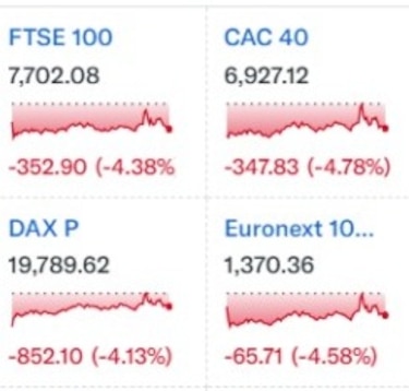 Bolsas del mundo en rojo por implementación de aranceles de Trump