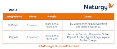 Trabajos de mantenimiento en la red eléctrica del 5 al 11 de enero de 2026