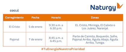 Trabajos de mantenimiento en la red eléctrica del 5 al 11 de enero de 2026