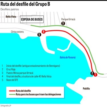 Dan a conocer ruta de los desfiles patrios
