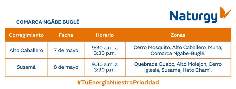 Trabajos de mantenimiento en la red eléctrica del 5 al 11 de mayo 2025