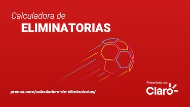 ‘Calculadora de Eliminatorias’, una herramienta para pronosticar las opciones de Panamá para clasificar al Mundial de Catar 2022
