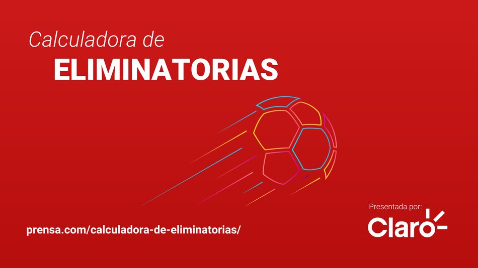 ‘Calculadora de Eliminatorias’, una herramienta para pronosticar las opciones de Panamá para clasificar al Mundial de Catar 2022