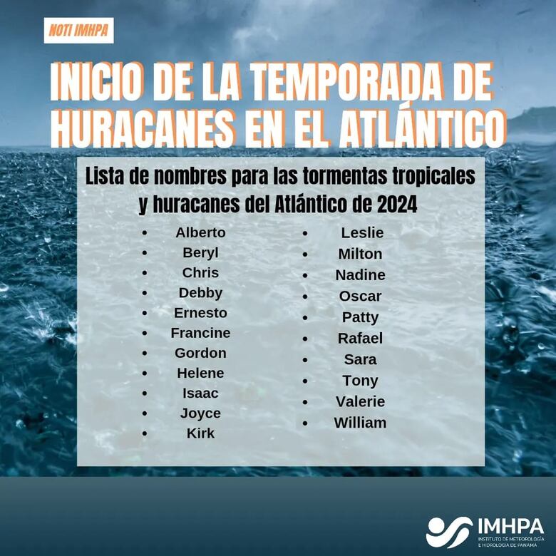 Desde este sábado 1 de junio al 30 de noviembre es la temporada de huracanes en el Atlántico