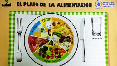 Un día contra la obesidad