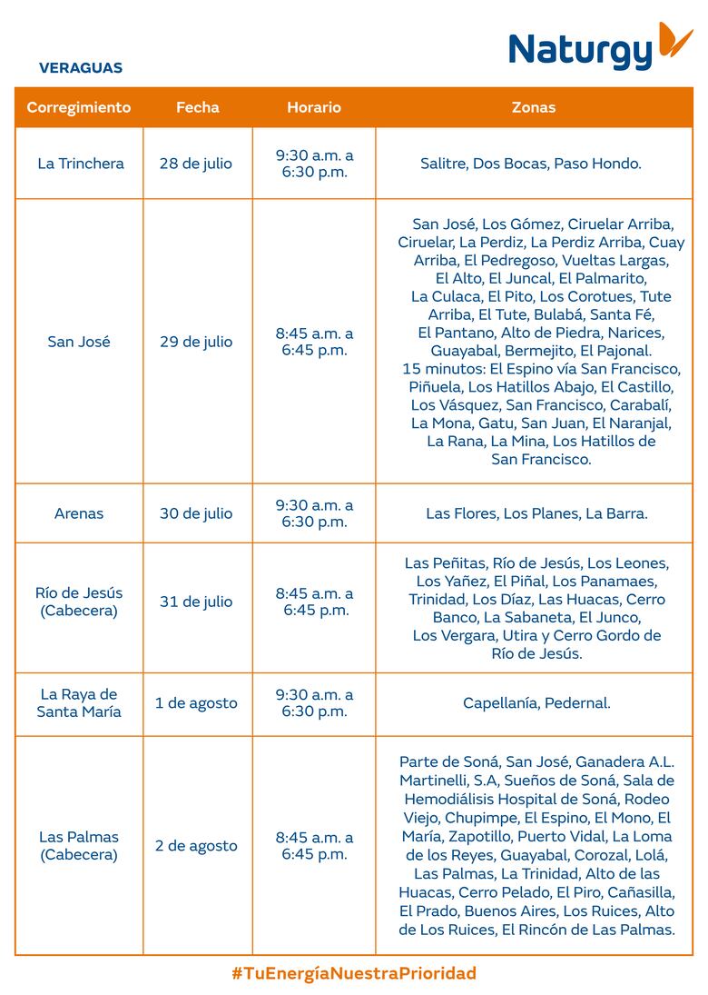 Trabajos de mantenimiento en la red eléctrica del 28 de julio al 3 de agosto 2025