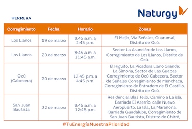 Trabajos de mantenimiento en la red eléctrica del 17 al 23 de marzo 2025