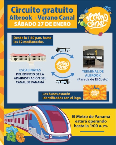 Actividades imperdibles para el fin de semana del 27 y 28 de enero