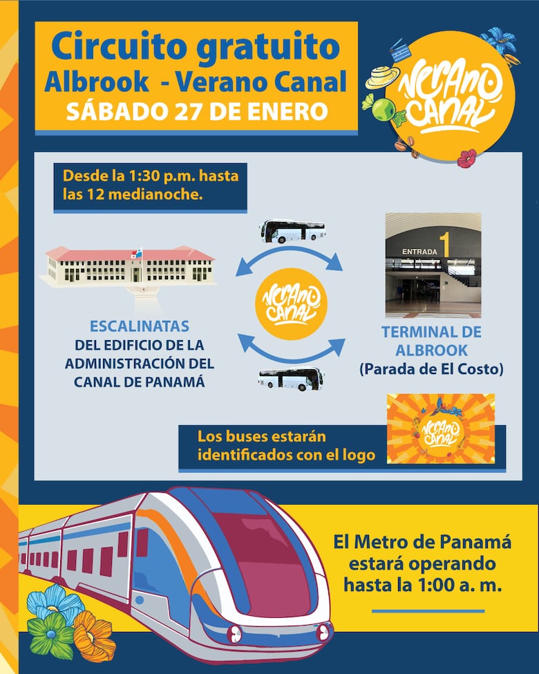 Actividades imperdibles para el fin de semana del 27 y 28 de enero